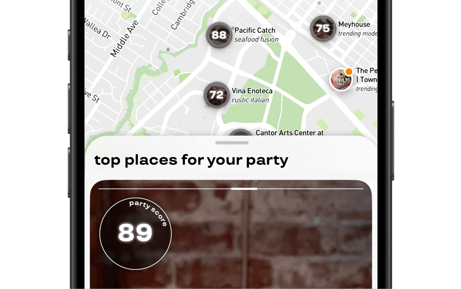 Party scores showing group fit at a glance
