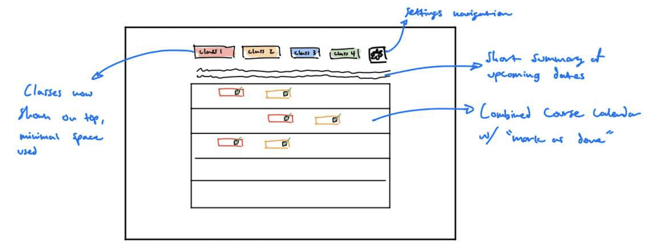 Early wireframe — combined calendar view with summary